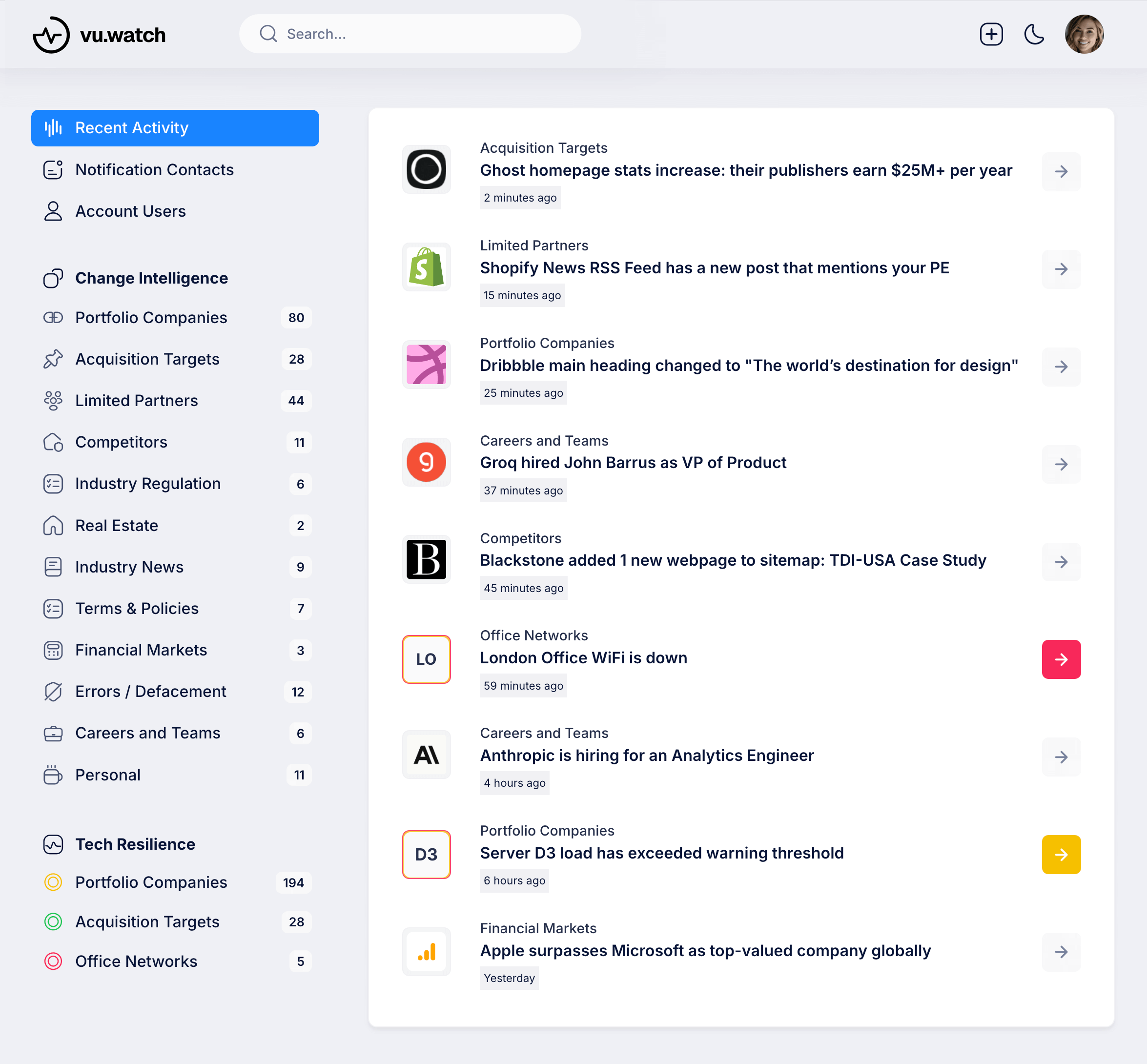 vu.watch Recent Activity
